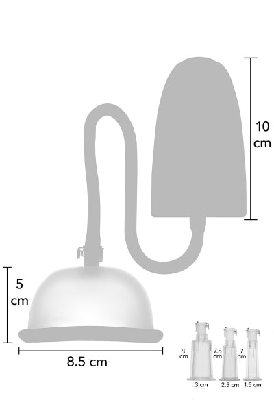 Pompe à vagin et clitoris automatique - She.E.O
